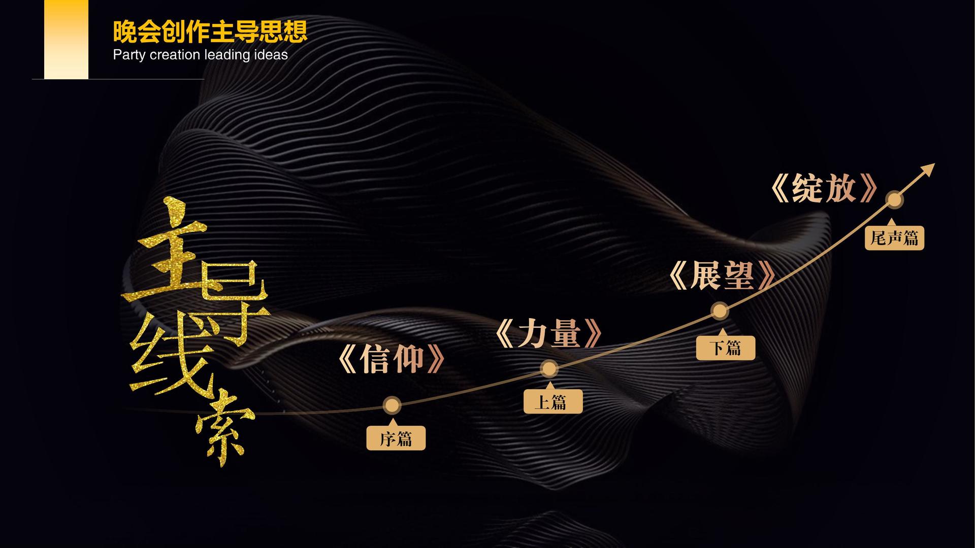 华彩安达传媒完成新一轮文化项目储备库建设